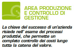 Area produzione controllo di gestione